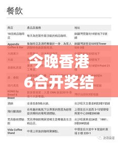 今晚香港6合開獎結果速查，圖庫精彩解讀_專屬版RPW13.23