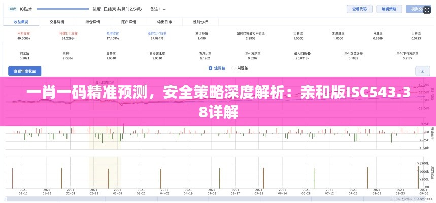 一肖一碼精準(zhǔn)預(yù)測(cè)，安全策略深度解析：親和版ISC543.38詳解