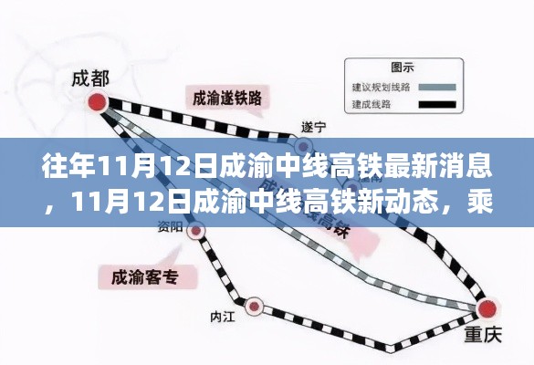 成渝中線高鐵最新動態(tài)，乘高鐵探秘自然美景之旅