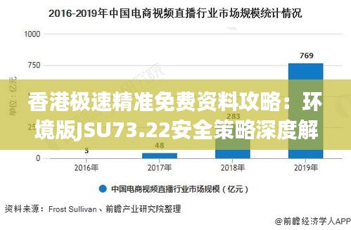 香港極速精準免費資料攻略：環(huán)境版JSU73.22安全策略深度解析