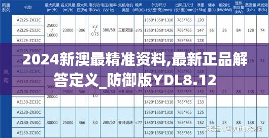 2024新澳最精準(zhǔn)資料,最新正品解答定義_防御版YDL8.12