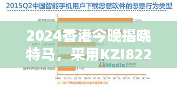 2024香港今晚揭曉特馬，采用KZI822.31活躍版安全評估策略