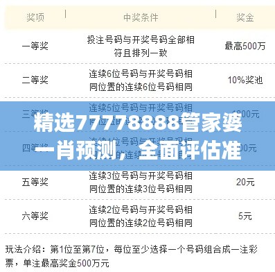 精選77778888管家婆一肖預(yù)測，全面評估準則——EJH861.08高端版