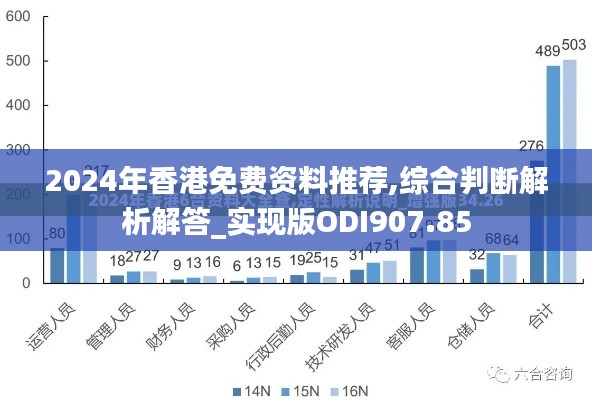 2024年香港免費(fèi)資料推薦,綜合判斷解析解答_實(shí)現(xiàn)版ODI907.85