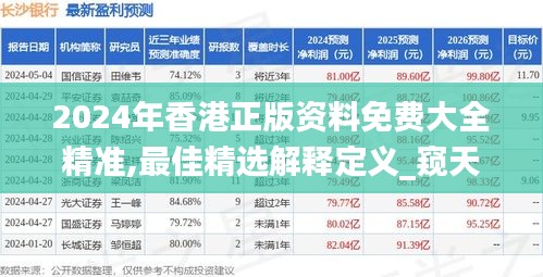 2024年香港正版資料免費大全精準(zhǔn),最佳精選解釋定義_窺天LWQ225.19