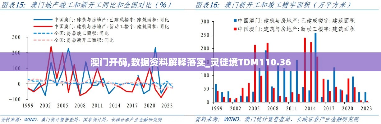 澳門開碼,數(shù)據(jù)資料解釋落實_靈徒境TDM110.36