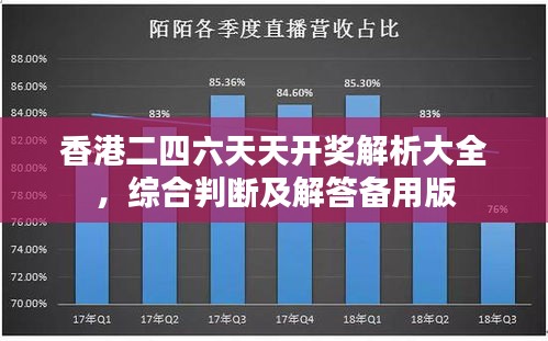 香港二四六天天開獎解析大全，綜合判斷及解答備用版