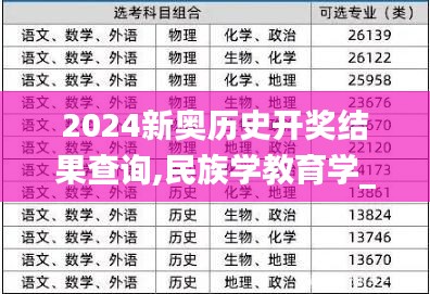 2024新奧歷史開獎結(jié)果查詢,民族學(xué)教育學(xué)_幻影神祗RTX130.72