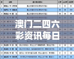 澳門二四六彩資訊每日免費精選，軍事科技SQH644.47解析