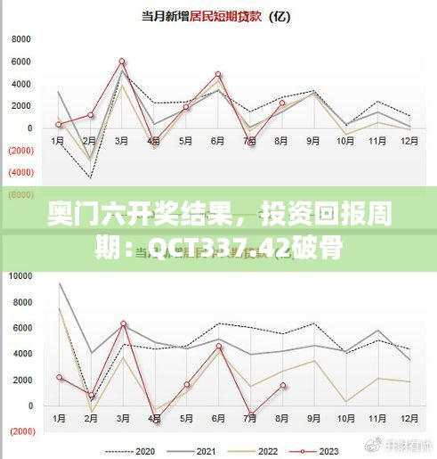 奧門六開獎結(jié)果，投資回報周期：QCT337.42破骨