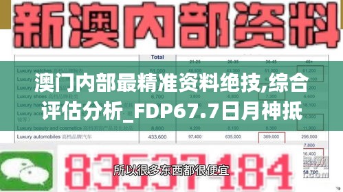 澳門內(nèi)部最精準資料絕技,綜合評估分析_FDP67.7日月神抵