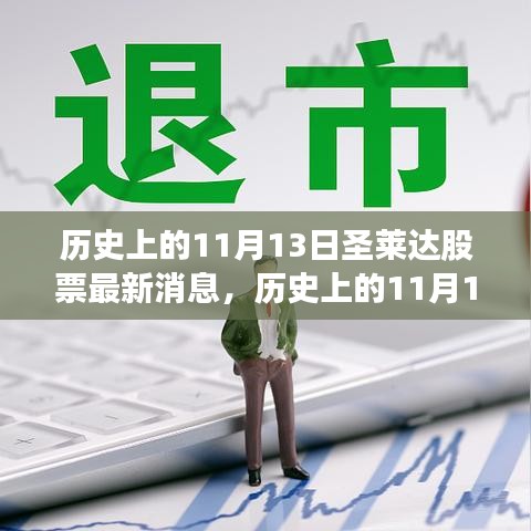 歷史上的11月13日圣萊達(dá)股票全面解讀與最新消息評(píng)測(cè)揭秘！