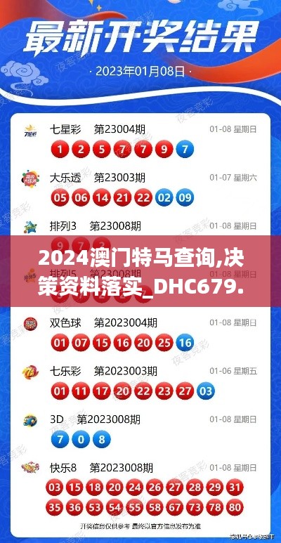 2024澳門特馬查詢,決策資料落實_DHC679.09銀月