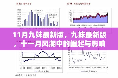 11月九妹最新版的崛起與風潮影響