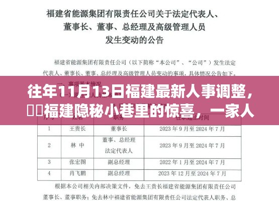 福建人事調(diào)整背后的驚喜，隱秘小巷的特色小店探尋記