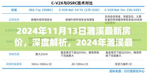 深度解析，2024年濉溪最新房價(jià)特性、市場(chǎng)對(duì)比及使用體驗(yàn)