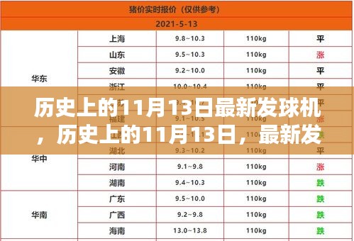 建議，歷史上的11月13日，最新發(fā)球機(jī)的探索與解析