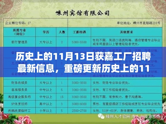 歷史上的11月13日獲嘉工廠招聘資訊大解析，最新崗位信息與全面資訊更新