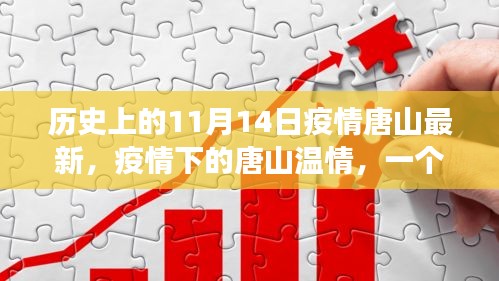 唐山疫情下的溫情故事，友誼、愛與陪伴在11月14日的日常中閃耀