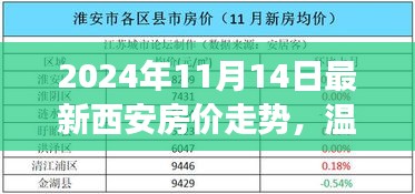 初遇在故事開頭 第17頁