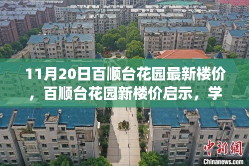 百順臺花園最新樓價啟示，擁抱變化，自信成就的力量