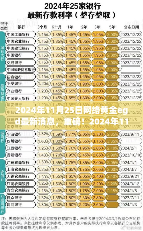 手舞足蹈 第12頁