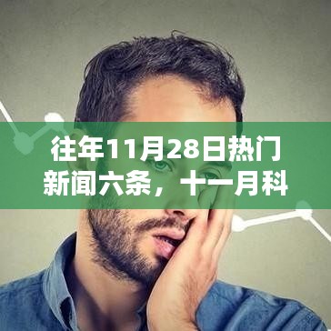 十一月科技風暴來襲，六大頂尖高科技產品重塑未來生活體驗