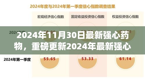 引領(lǐng)心臟健康新紀(jì)元，最新強(qiáng)心藥物重磅更新，2024年心臟護(hù)理新選擇