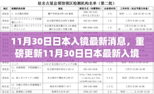 重磅更新，日本最新入境政策下的高科技產品引領生活品質革新