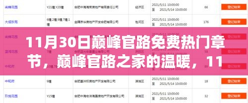 巔峰官路，家的溫暖與11月30日的趣事情感紐帶免費(fèi)熱門章節(jié)分享