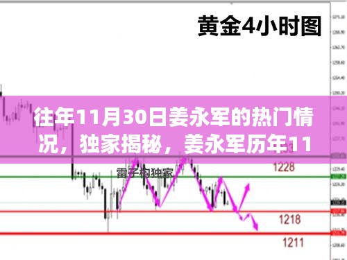 獨(dú)家揭秘，姜永軍歷年11月30日的超級影響力與熱門風(fēng)采