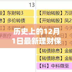 歷史上的12月1日，最新理財(cái)保險(xiǎn)購(gòu)買(mǎi)攻略與選擇保障全解析