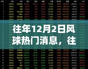 往年12月2日風球熱門消息回顧與解析，聚焦熱門資訊揭秘真相