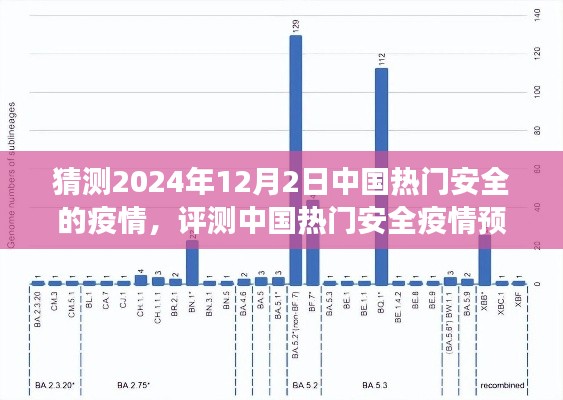 2024年視角，中國熱門安全疫情預(yù)測系統(tǒng)專業(yè)分析與預(yù)測