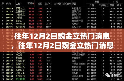 往年12月2日魏金立熱門消息深度解析與觀點闡述