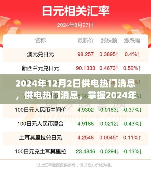 2024年電力供應熱門消息一覽，新動態(tài)與入門指南