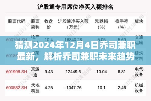 喬司兼職未來趨勢解析與預測，展望2024年12月4日的可能走向及影響