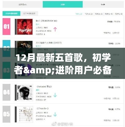 初學(xué)者與進(jìn)階用戶必備，12月最新五首歌曲學(xué)習(xí)指南