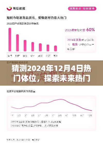 探索未來(lái)熱門體位之旅，預(yù)測(cè)2024年12月4日親密行為新趨勢(shì)揭秘