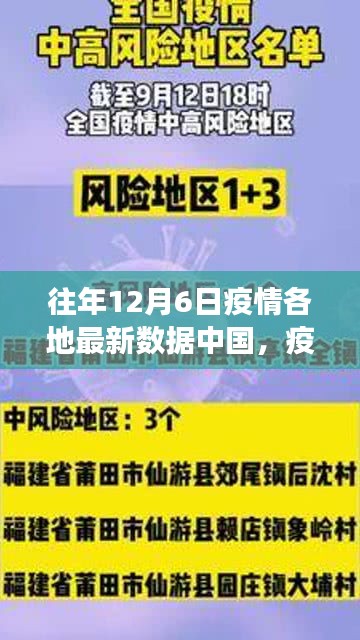 中國小城故事，疫情下的溫馨日?！?2月6日最新數(shù)據(jù)報(bào)告