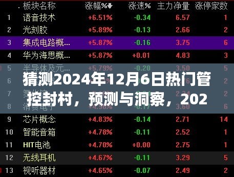 2024年熱門管控封村現(xiàn)象預(yù)測與洞察分析，趨勢分析與洞察解讀