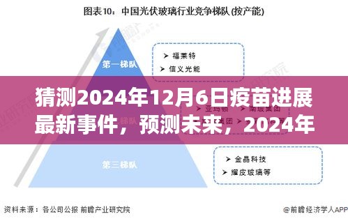 2024年疫苗進(jìn)展預(yù)測，最新動態(tài)及未來展望