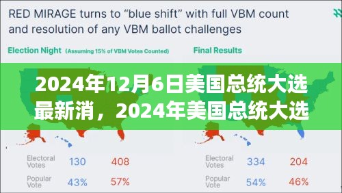 風(fēng)云變幻的競(jìng)選之路，2024年美國(guó)總統(tǒng)大選最新消息與未來展望