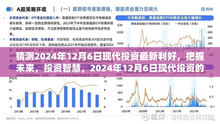 2024年12月6日現(xiàn)代投資利好展望，把握未來，智慧投資的無盡機(jī)遇