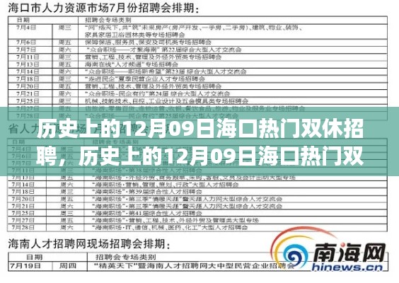 歷史上的12月09日?？跓衢T雙休招聘，歷史上的12月09日海口熱門雙休招聘全攻略，一步步教你如何求職成功