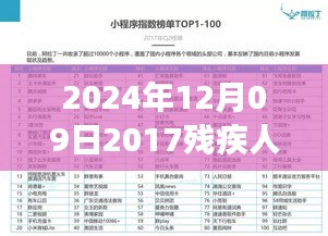 2024年殘疾人鼓舞之旅，探索自然美景，與大自然共舞的日子