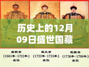 歷史上的12月09日盛世國藏最新上市消息揭秘，詳解獲取與了解新發(fā)行信息的途徑