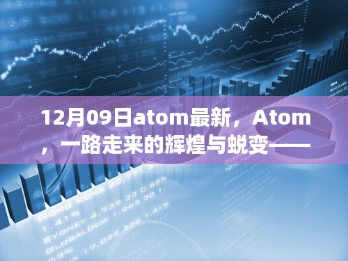 紀(jì)念里程碑時(shí)刻，Atom軟件的輝煌與蛻變之路（12月09日最新更新）