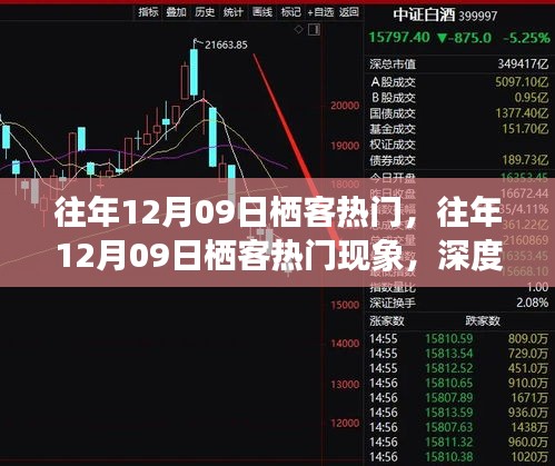 往年12月09日棲客熱門現(xiàn)象，深度解析與觀點闡述