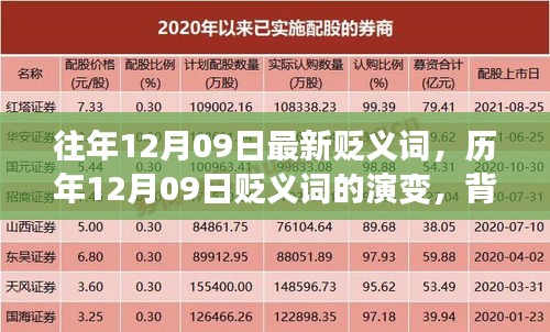 歷年12月09日貶義詞演變深度探究，背景、事件與影響分析